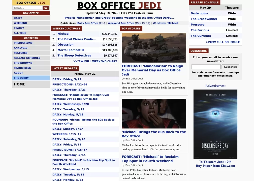 Box Office Jedi